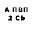 Кетамин VHQ One Get